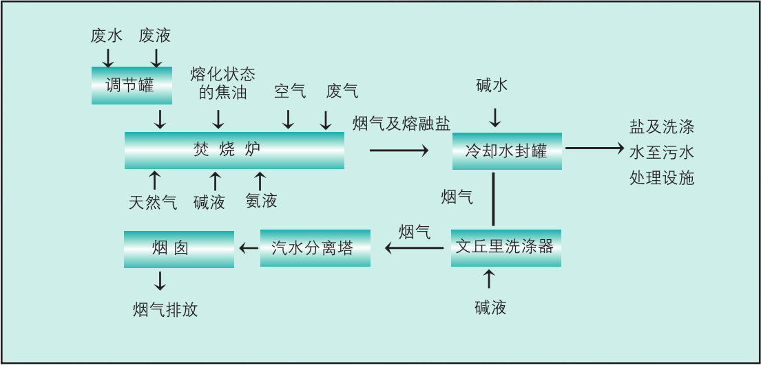 微信截圖_20180830154442.png 微信截圖_20180830154442.png