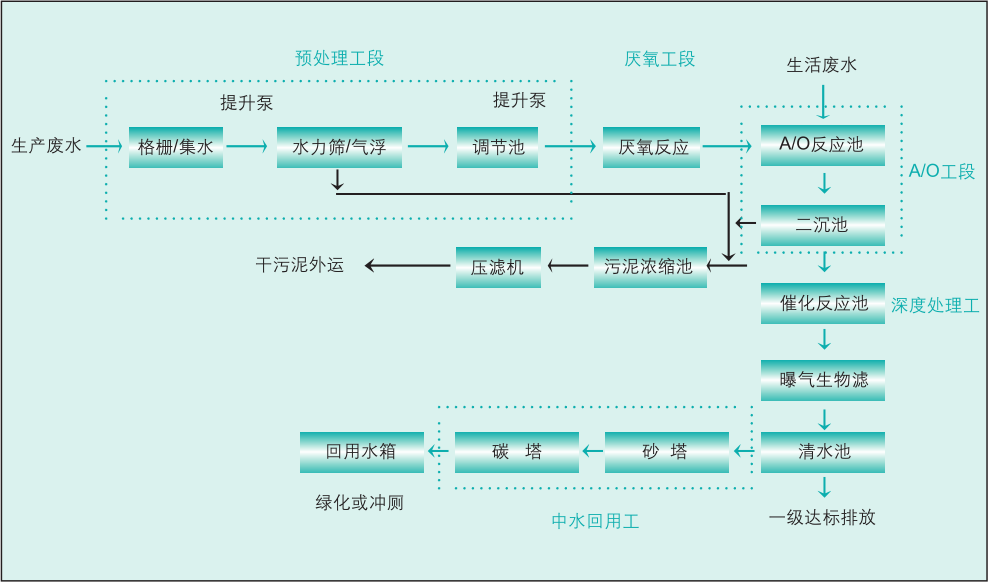 微信截圖_20180830161121.png 微信截圖_20180830161121.png